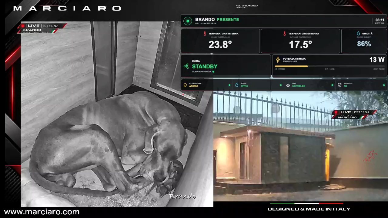 Primo fotogramma del video pioggia Marciaro